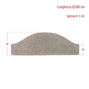 ALZATE PER ACQUAI E PILLOZZINI