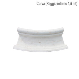 BORDI PISCINA A SFIORO